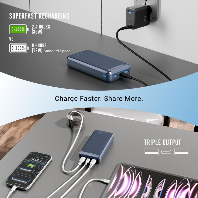 URBN 20000 mAh 35W Compact Power Bank Blue - Image 5