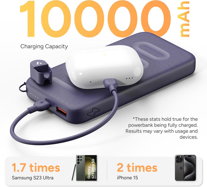 Ambrane 10000 mAh 22.5W Black Power Bank - Image 4