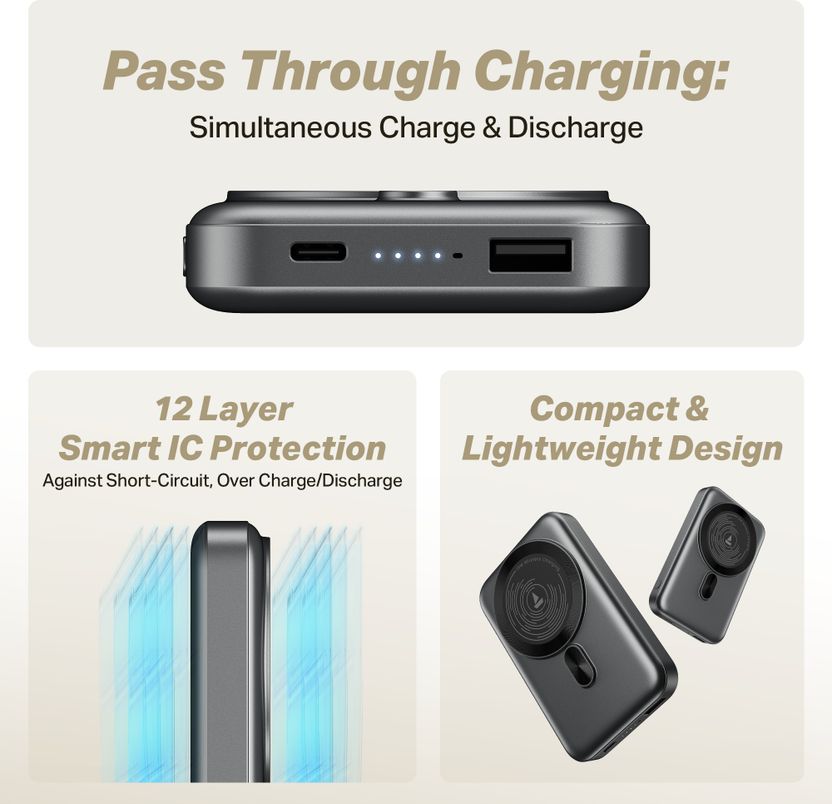 boAt 10000 mAh 22.5 W Wired & Wireless Power Bank - Image 7