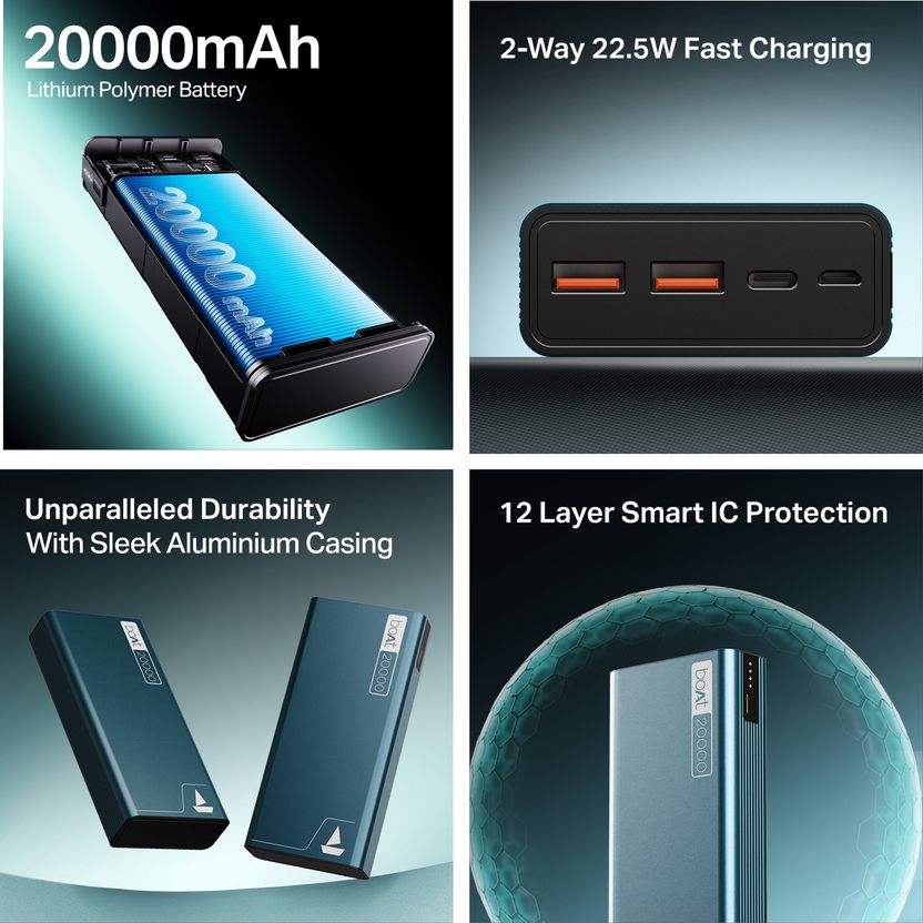 boAt 20000 mAh 22.5 W Power Bank (Steel Blue) - Image 2