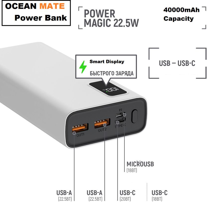 OCEAN MATE 40000 mAh 22W Power Bank White - Image 3