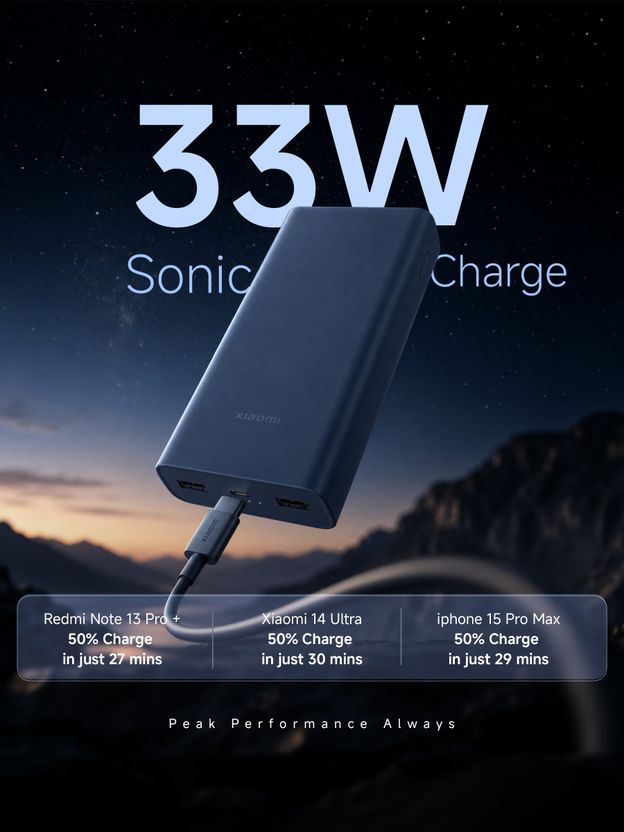 Mi 20000 mAh 33W Power Bank Black - Image 2