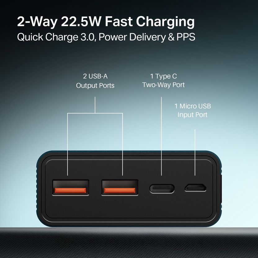 boAt 20000 mAh 22.5 W Power Bank (Steel Blue) - Image 4