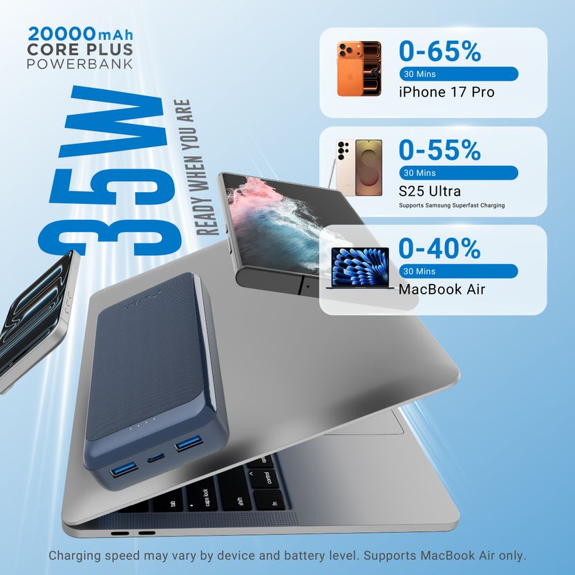 URBN 20000 mAh 35W Compact Power Bank Blue - Image 2