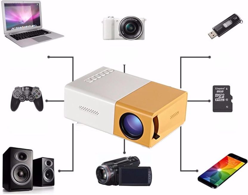 Cozy Carvings 1080P 3300 Lumens Portable LED Projector - Image 5
