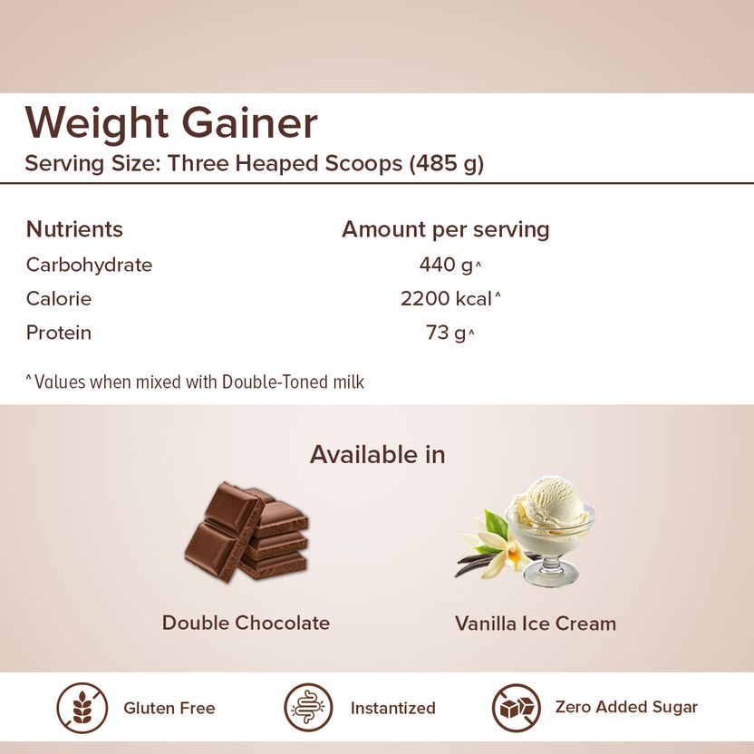 GNC Pro Performance Weight Gainers 3 kg - Image 5