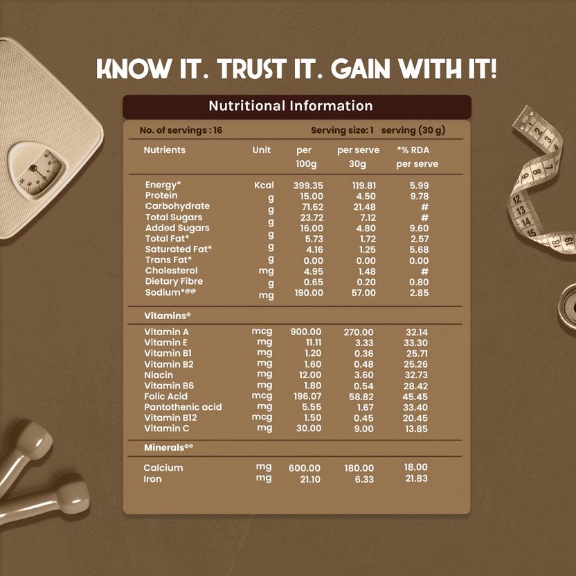 Endura Mass Weight Gainer 400g - Image 7