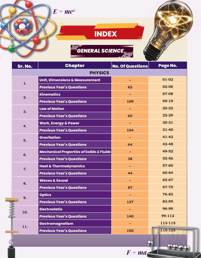 Aditya Ranjan Railway Maths 3rd Edition - Image 4