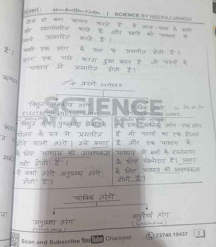 Railway General Science Injection Hindi by Neeraj J - Image 3