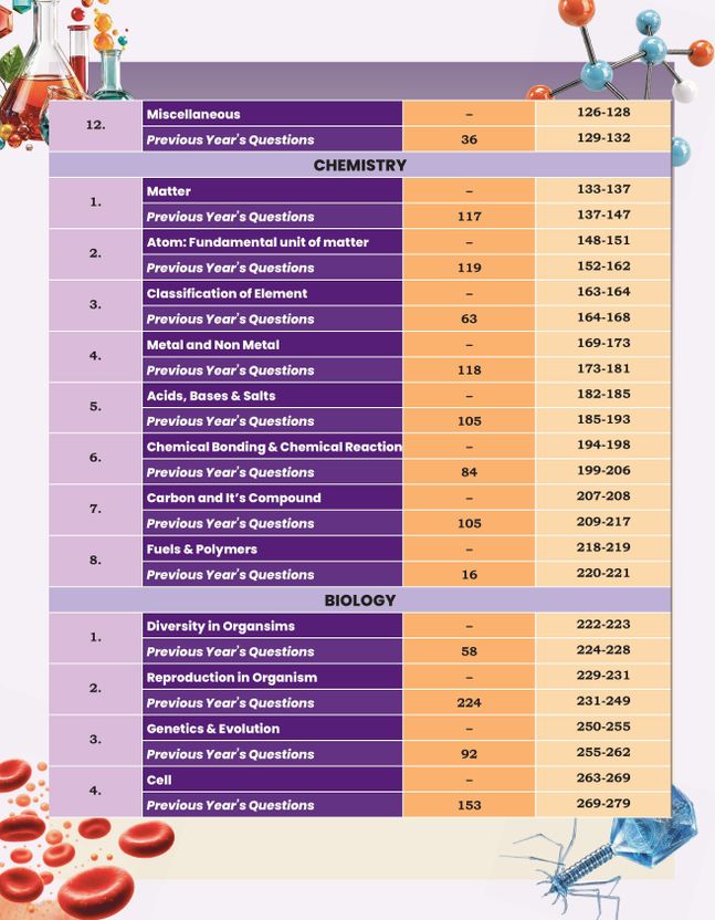 Aditya Ranjan Railway Maths 3rd Edition - Image 5