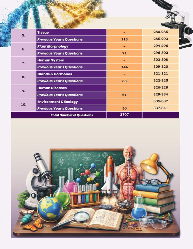 Aditya Ranjan Railway Maths 3rd Edition - Image 6