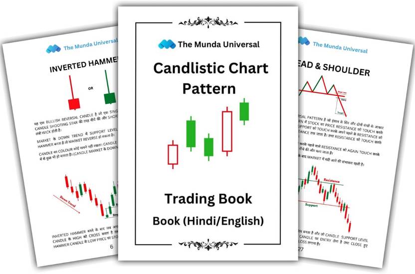 Candlestick Charts Pattern Book Candlestick Pattern Book Hindi Stock
