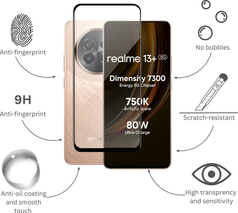 KWINE Edge To Edge Tempered Glass for Realme 13 Plus 5G - Image 4