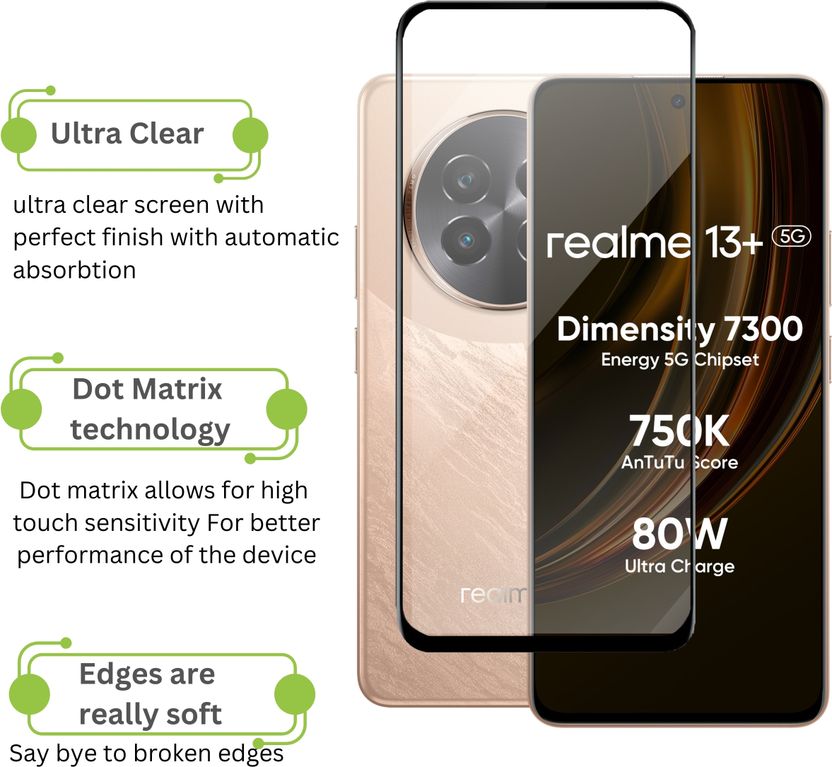 KWINE Edge To Edge Tempered Glass for Realme 13 Plus 5G - Image 2