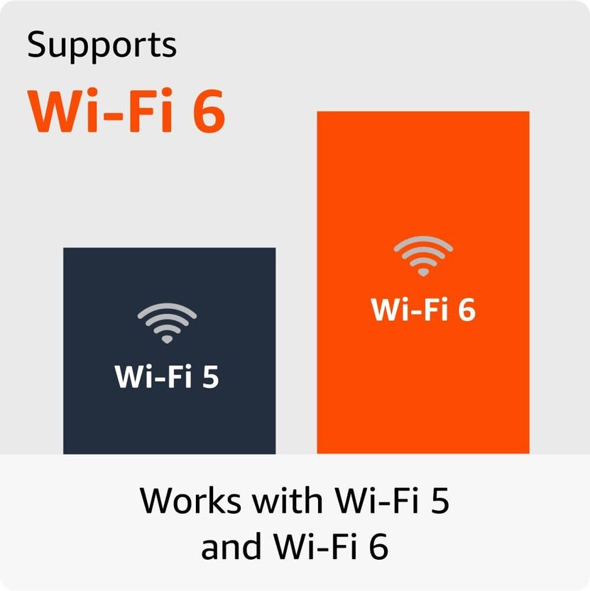 Fire TV Stick 4K Ultra with Wi-Fi 6 - Image 7