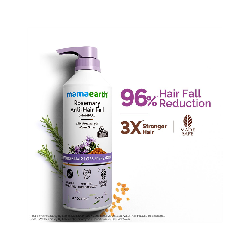 Mamaearth Anti-Hair Fall Shampoo with Rosemary & Methi Dana