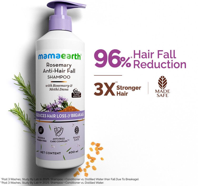 Mamaearth Rosemary Anti-Hair Fall Shampoo-Rosemary & Methi Dana