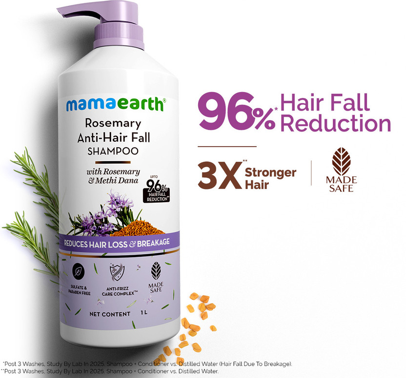 Mamaearth Anti-Hair Fall Shampoo with Rosemary & Methi Dana for