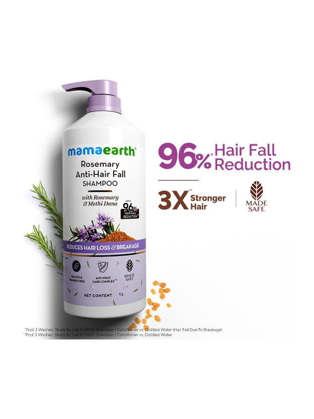 Mamaearth Anti-hairfall Shampoo L