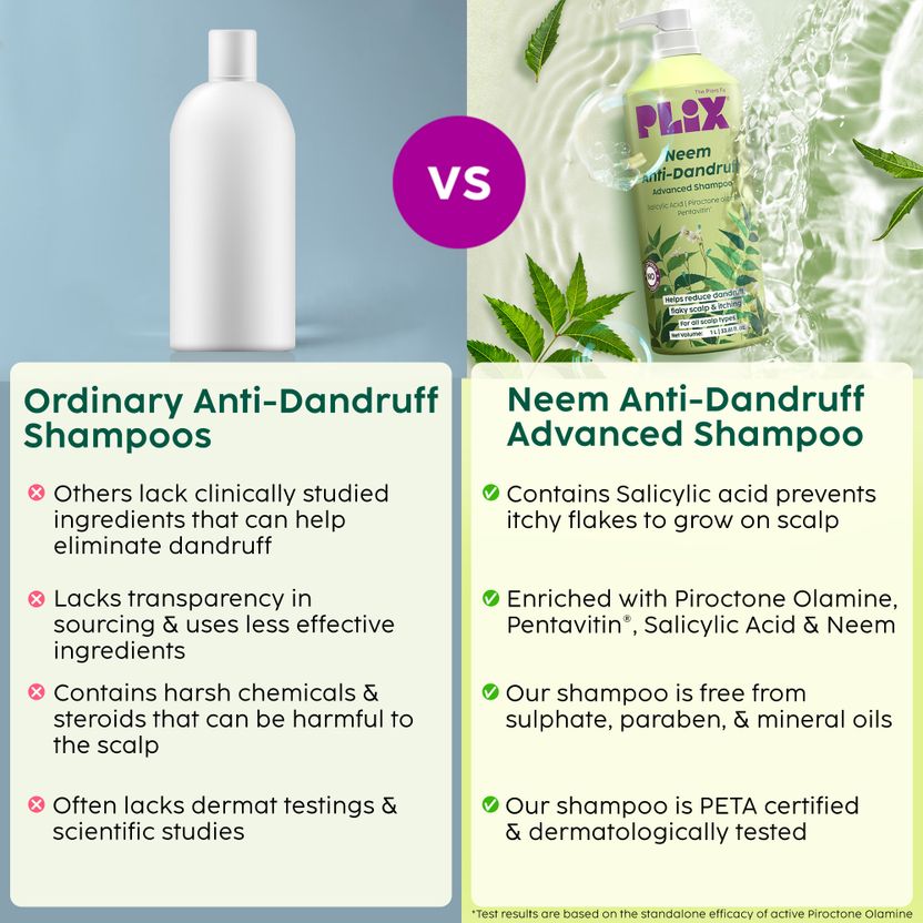 The Plant Fix Plix Neem Anti-Dandruff Shampoo 200ml - Image 3