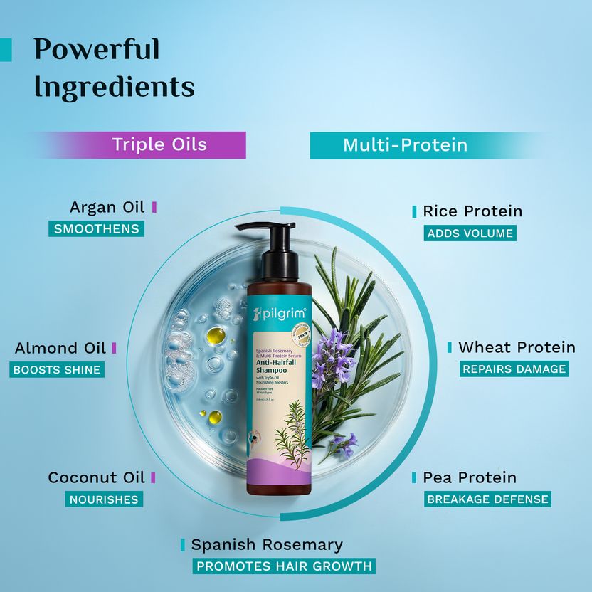 Pilgrim Spanish Rosemary Anti Hairfall Shampoo 200ml - Image 4
