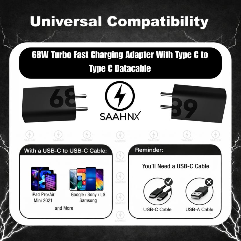 Saahnx 68W TurboPower 3.0 Wall Charger - Image 3