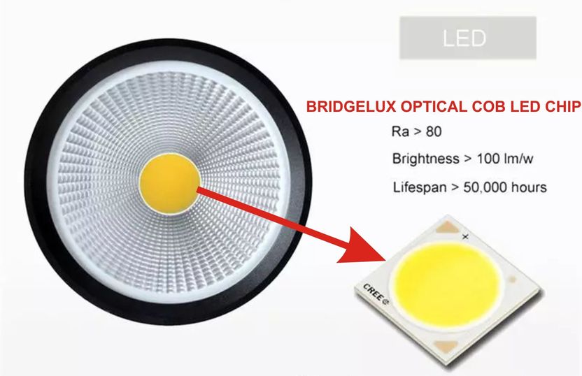 Hybrix HQ 3W LED Wall/Ceiling Spot Light - Image 4