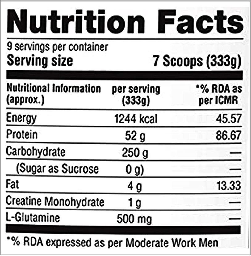 Labrada Muscle Mass Gainer with Protein & Creatine - Image 5