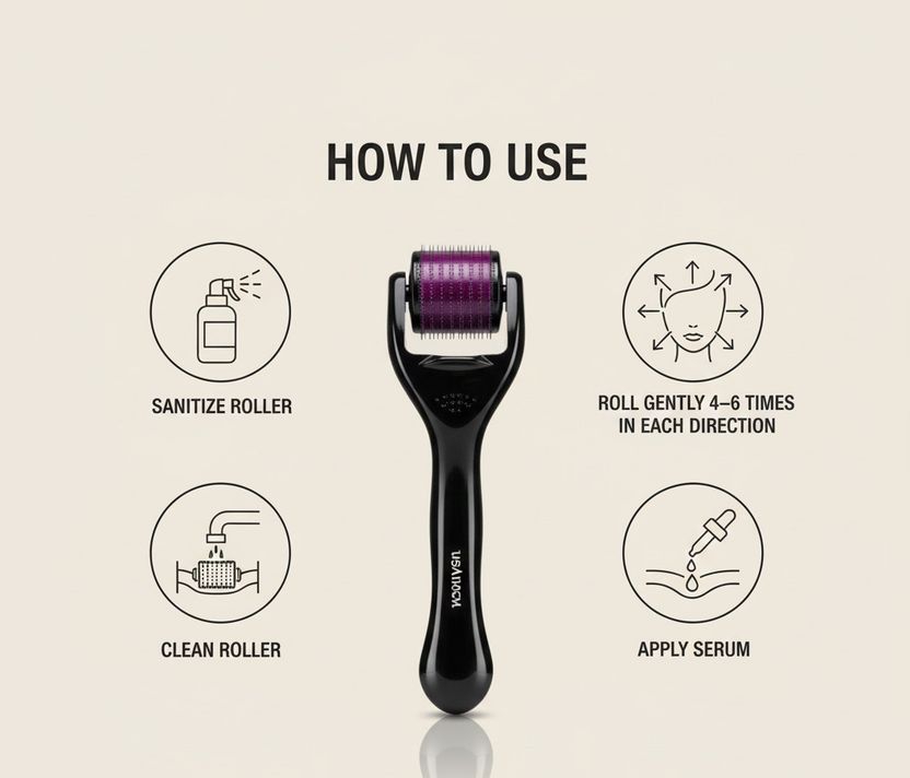 Fairlis 0.5mm Titanium Beard Growth Roller 100g - Image 5