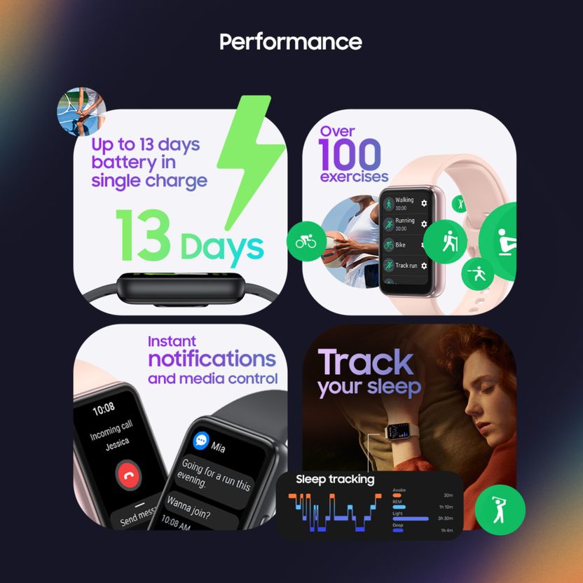Samsung Galaxy Fit3 Smartwatch - Image 2