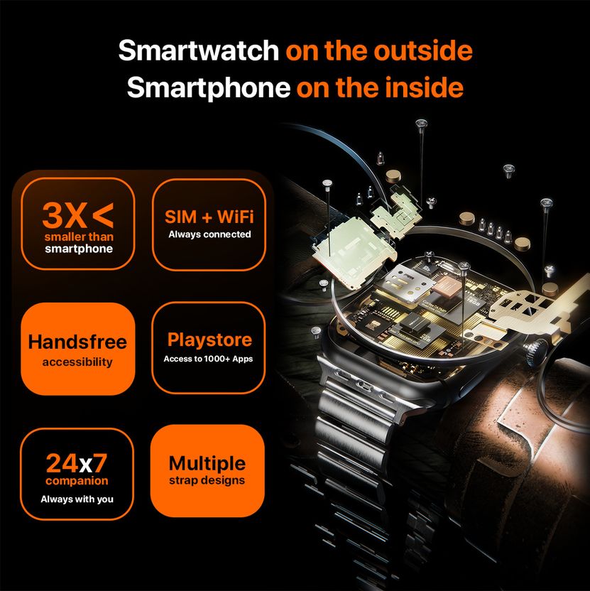 Fire-Boltt Dream WristPhone 4G SIM/LTE/WiFi Android - Image 3