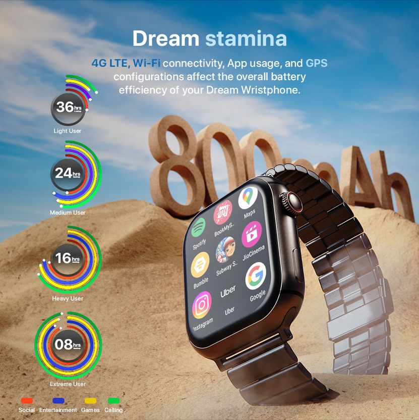 Fire-Boltt Dream WristPhone 4G SIM/LTE/WiFi Android - Image 10