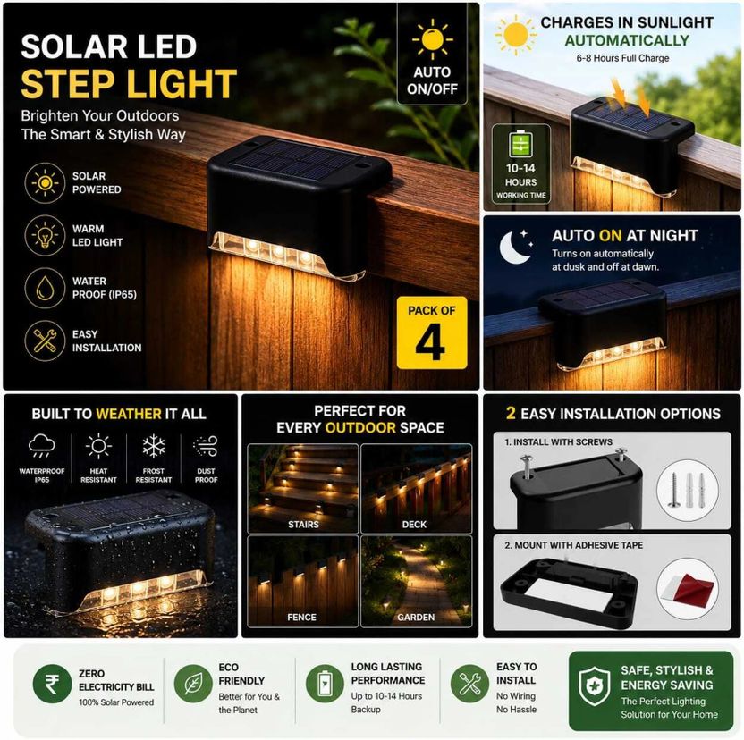 THE CURIOUS HUB Solar Step Light - Image 2