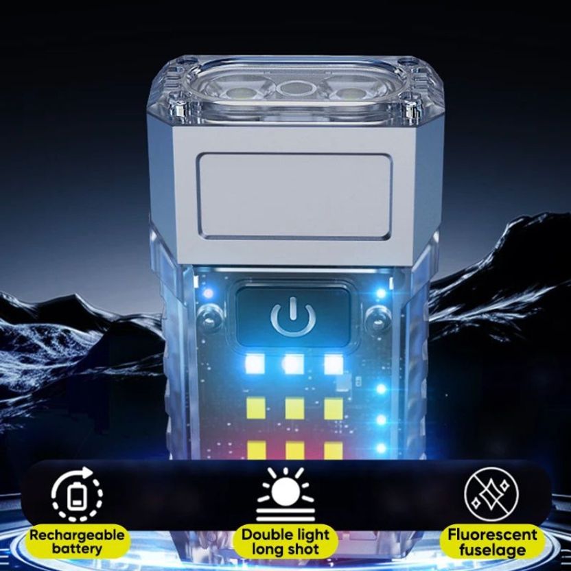Gitesh Multifunctional Mini Work Light - Image 2