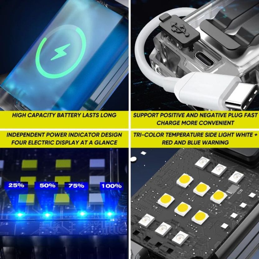 Gitesh Multifunctional Mini Work Light - Image 3