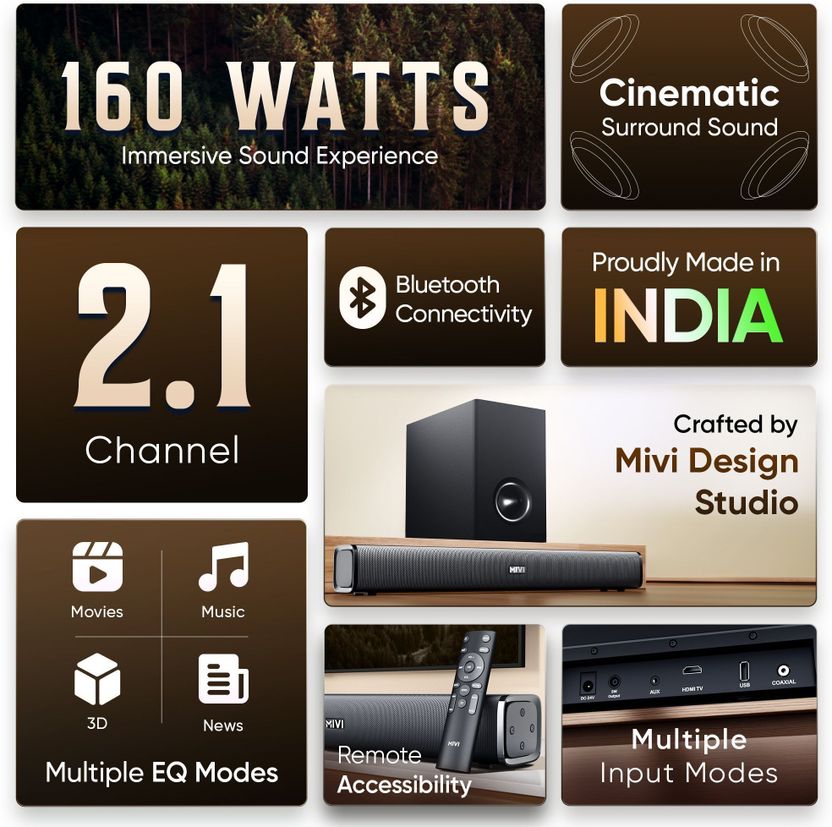 Mivi Fort H160 160W 2.1 Channel Soundbar - Image 2