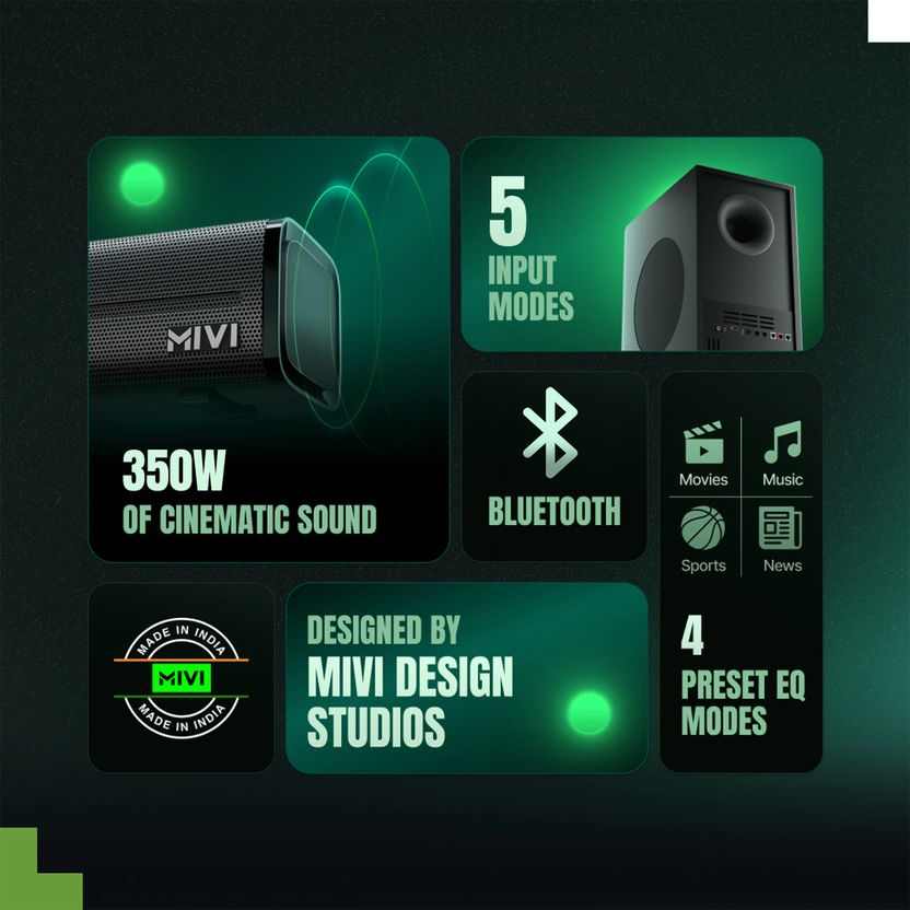 Mivi Fort H350 350W 5.1 Channel Soundbar - Image 2