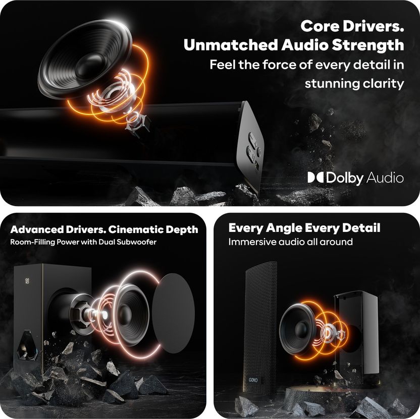 GOVO GOSURROUND 888 625W Bluetooth Soundbar - Image 4