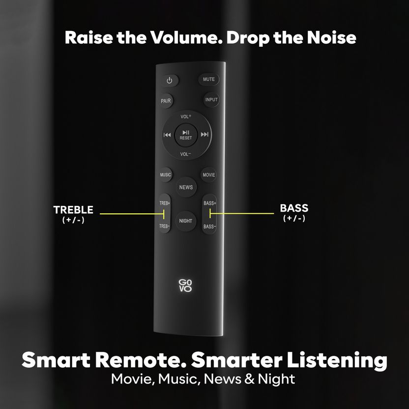 GOVO GOSURROUND 888 625W Bluetooth Soundbar - Image 6