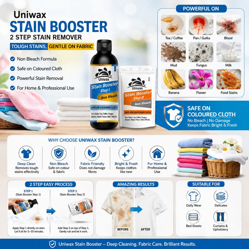 Uniwax Stain Booster 200ml - Image 4