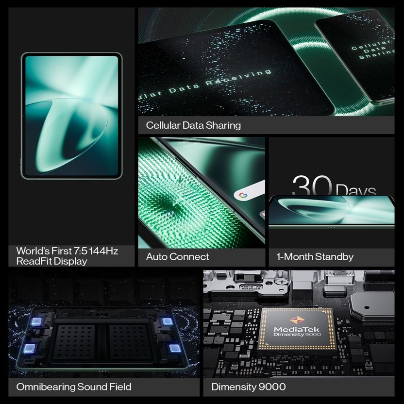 OnePlus Pad 8GB RAM 128GB 11.61 inch - Image 4