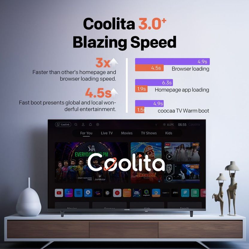 Coocaa S4U Plus 43 inch Full HD Smart TV - Image 6