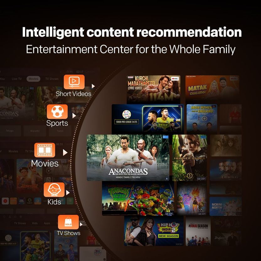 Coocaa S4U Plus 43 inch Full HD Smart TV - Image 7