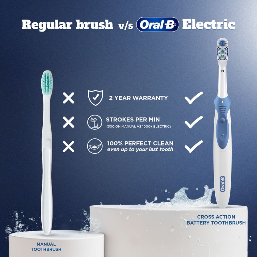 Oral-B Cross Action Battery Powered Toothbrush - Image 3