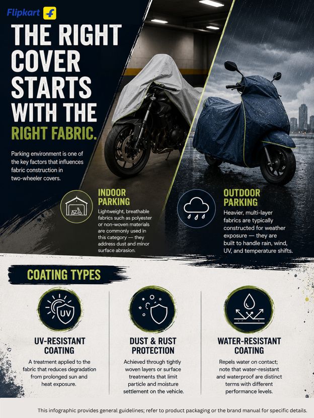 Horseyaart Waterproof Two Wheeler Cover for Hero - Image 10