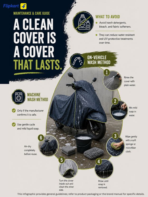 Horseyaart Waterproof Two Wheeler Cover for Hero - Image 9