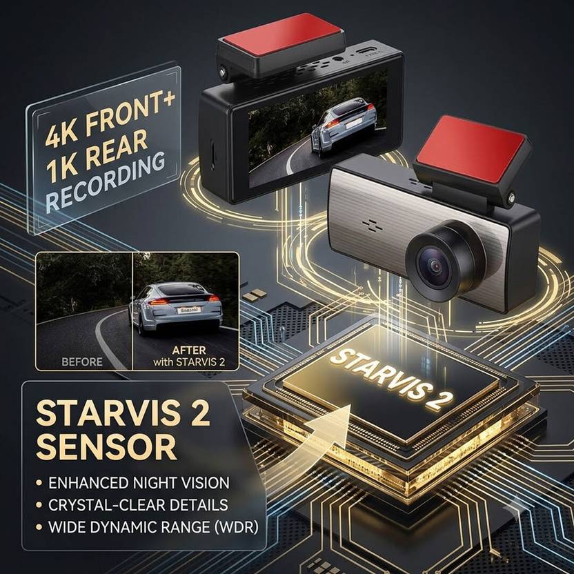 BLEAT trippledashcam Dashboard Camera System