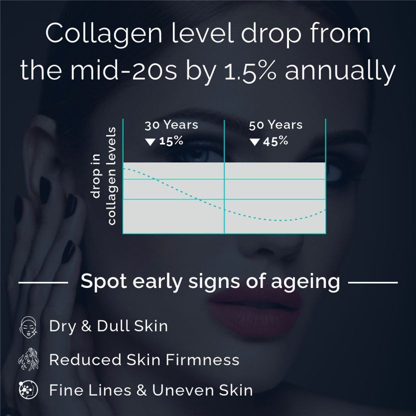 VedixLife Skin Radiance Collagen Supplement 104g - Image 5
