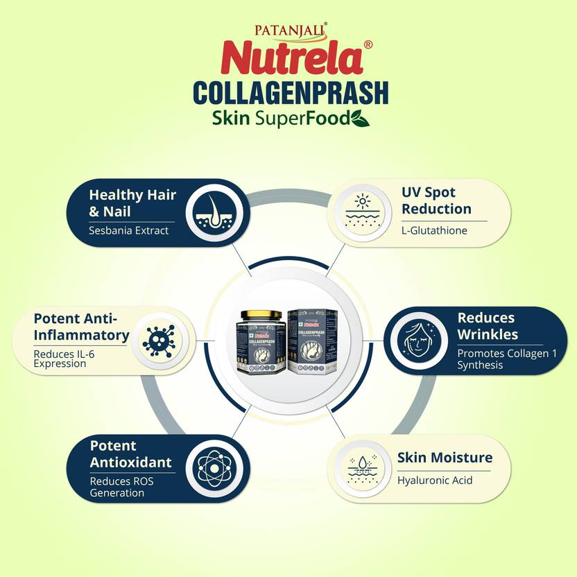 NUTRELA Collagen Prash Skin Superfoods for Younger looking Skin