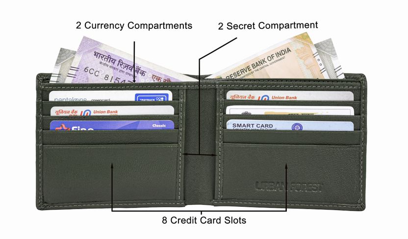 URBAN FOREST Men Green Leather RFID Wallet - Image 3